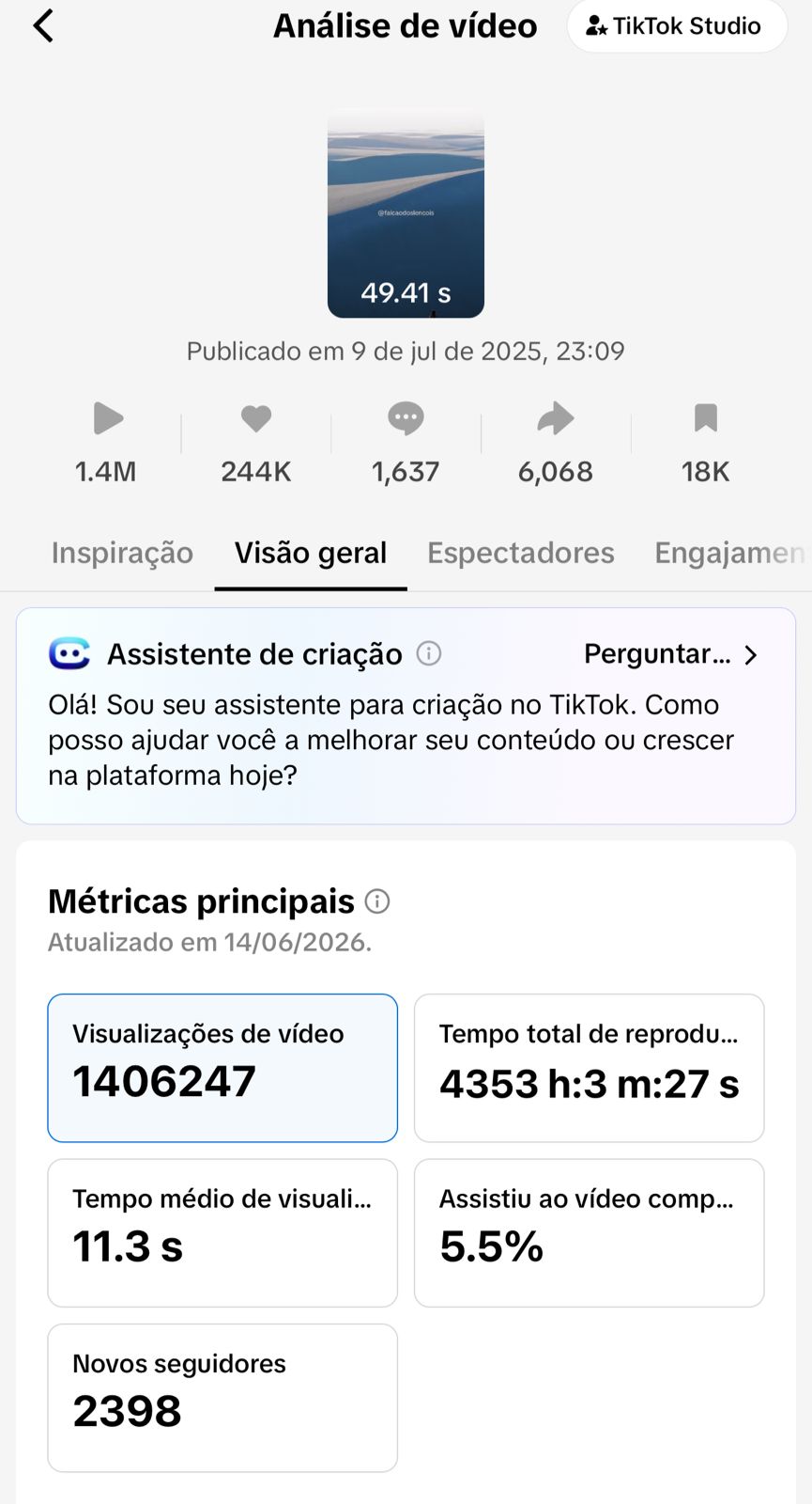 Métricas do vídeo no painel oficial do TikTok Studio